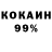 ТГК THC oil Kild Djin